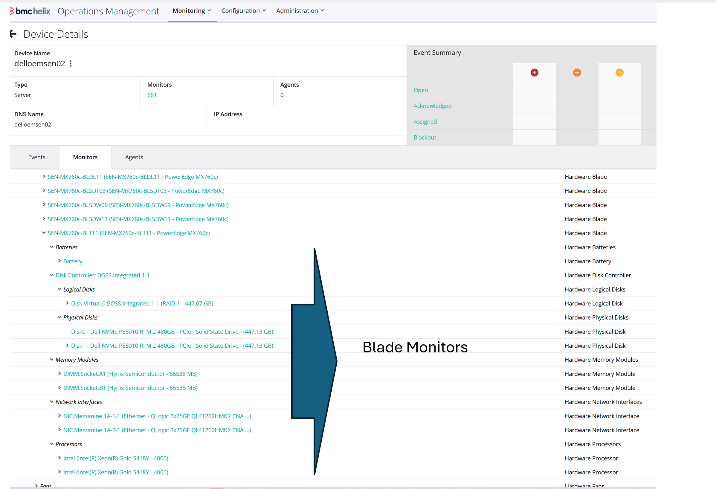 Hardware Sentry KM - Monitoring Blades