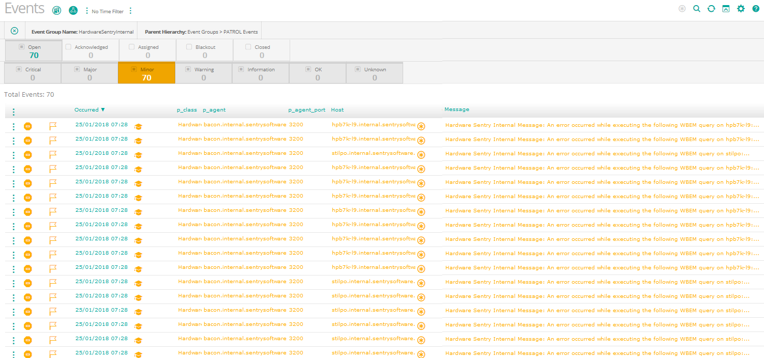 Figure 1 - Hardware Internal Events displayed in TrueSight