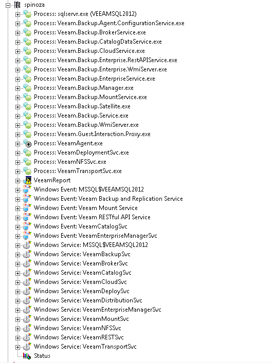 Metrics collected for Veeam backup servers