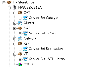 Metrics Collected for the HP StoreOnce Appliance