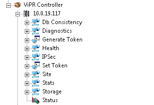 Metrics collected for EMC ViPR Controllers