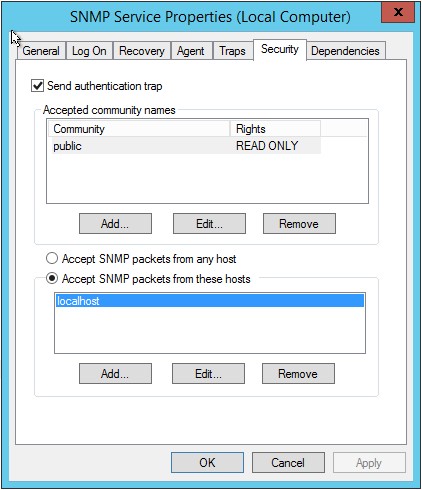 Verifying the Security properties of the SNMP Service
